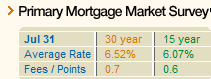 Freddie Mac