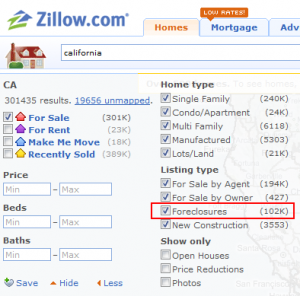 zillow foreclosures